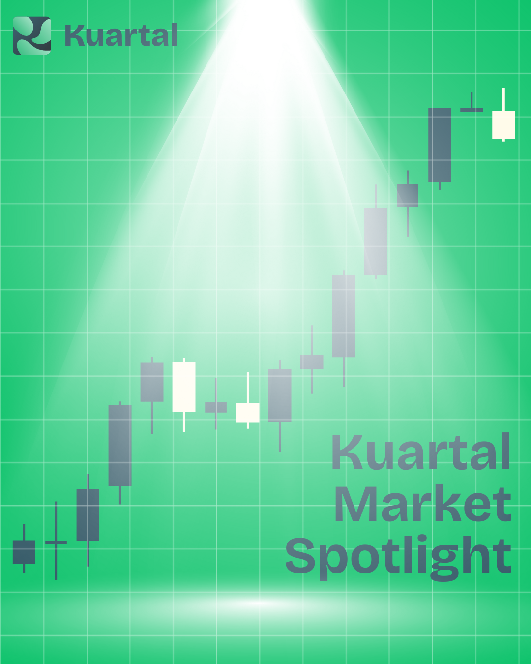 Kuartal Market Spotlight Poster